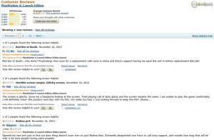 Amazon- Kunden Beschwerden