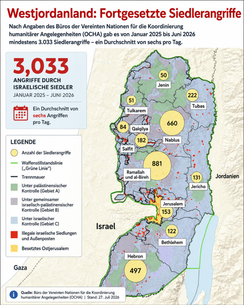 Wer sind israelische Siedler?